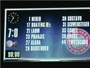 Bóng đá anh, ngoại hạng anh, lịch thi đấu euro 2012, HLV Basel "nói trước bước không qua"